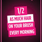 L'Oreal Paris Elvive Strengthening Shampoo 200Ml