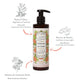 Geranium Rosat Body Lotion - Luxury Hydration 250ml
