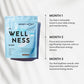 The Wellness Blend 150g: Mushroom & Arabica Elixir