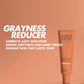 Prep & Set Kit Gift Set - Enjoy 37% Savings!