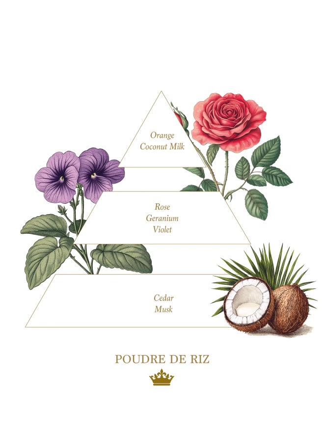 buy-la-savonnerie-royale-liquid-hand-soap-refill-bottle-1l-poudre-de-riz_hr2