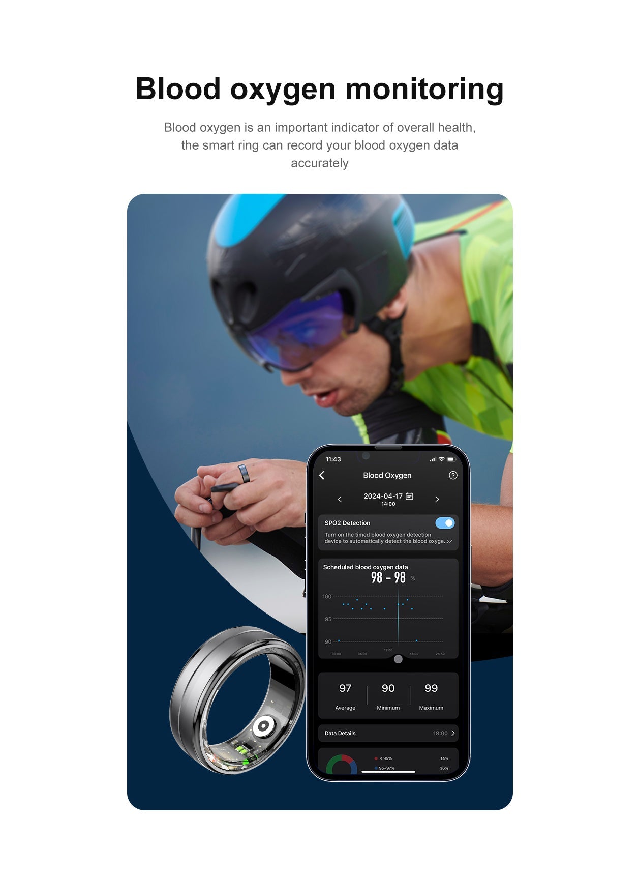 buy-seventy-five-smart-ring-with-heart-rate-and-steps-monitoring_u9l