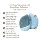 Aquamarine 5-in-1 Sonic Facial Brush | Smart App-Controlled Cleanser