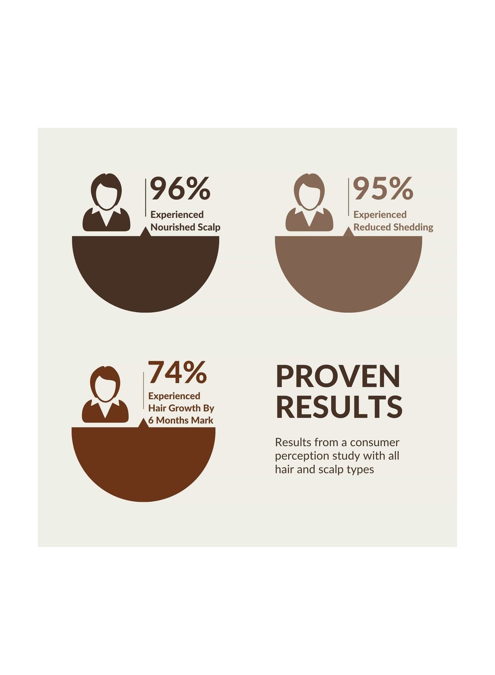 buy-rthvi-revitalize-natural-hair-growth-oil-60-ml-strengthening-nourishing-formula-for-healthy-strong-hair_jie