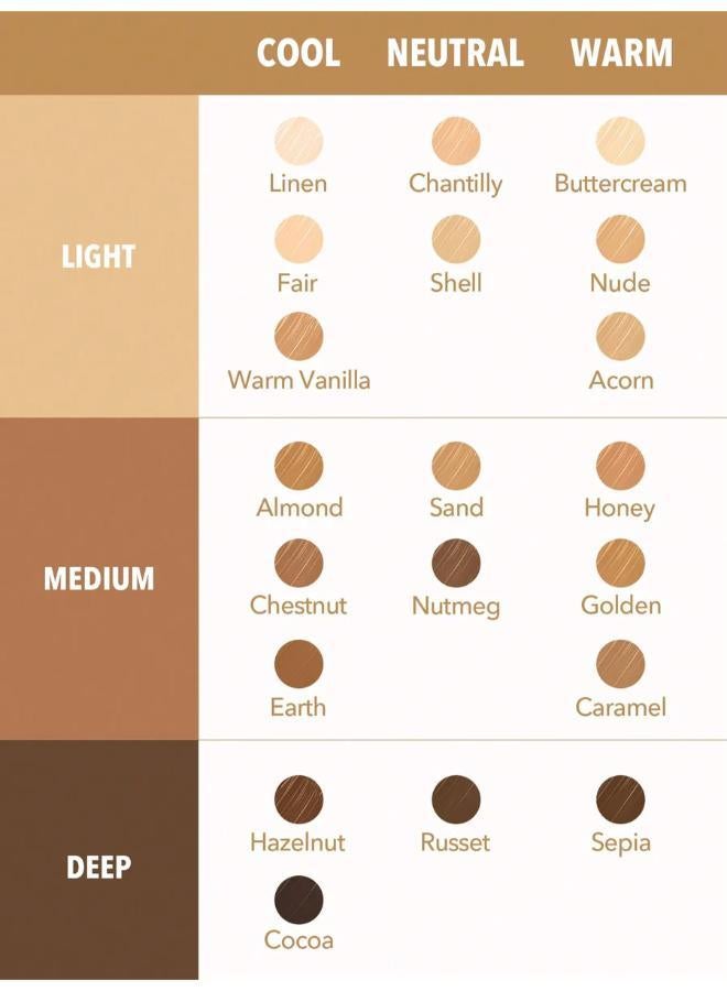 buy-sheglam-like-magic-12hr-full-coverage-concealer_0k3