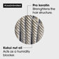 Loreal Professionnel Liss Unlimited Mask | Silky Smooth 250mL